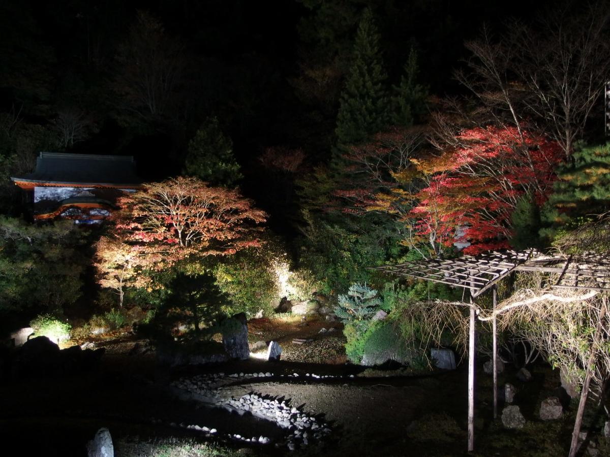 Gasthof Shukubo Sainanin Koyasan